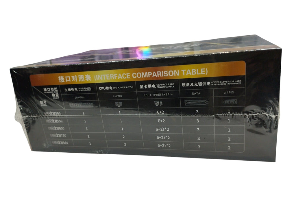 BFZ Power 500W Supply Unit (PSU)